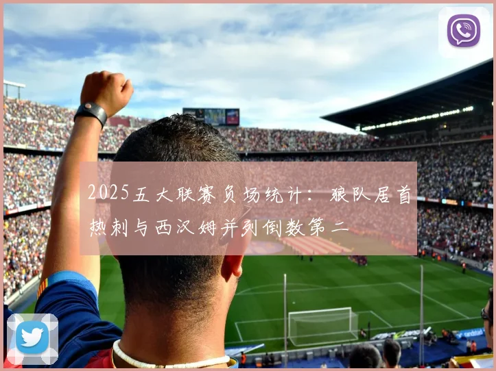 2025五大联赛负场统计：狼队居首热刺与西汉姆并列倒数第二